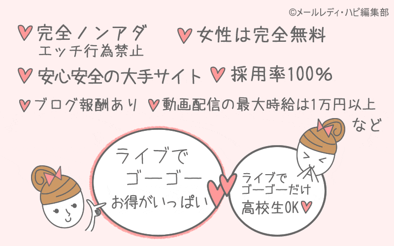 ライブでゴーゴーの特徴&評判のポイント