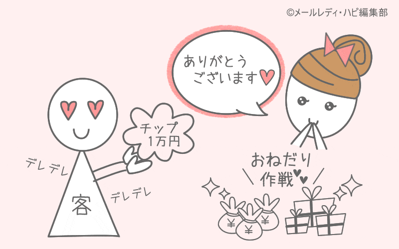 ライブでゴーゴーは「おねだり」で稼ぐ!私の実践した小悪魔テク