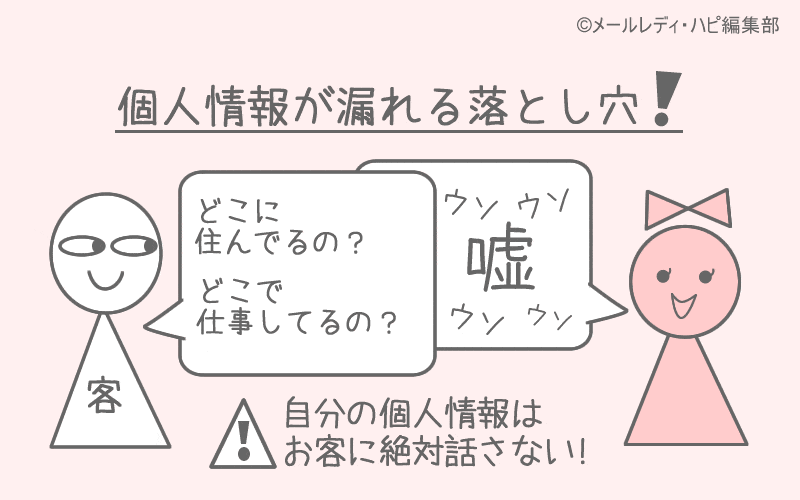 デメリット1 個人情報が流出する危険性