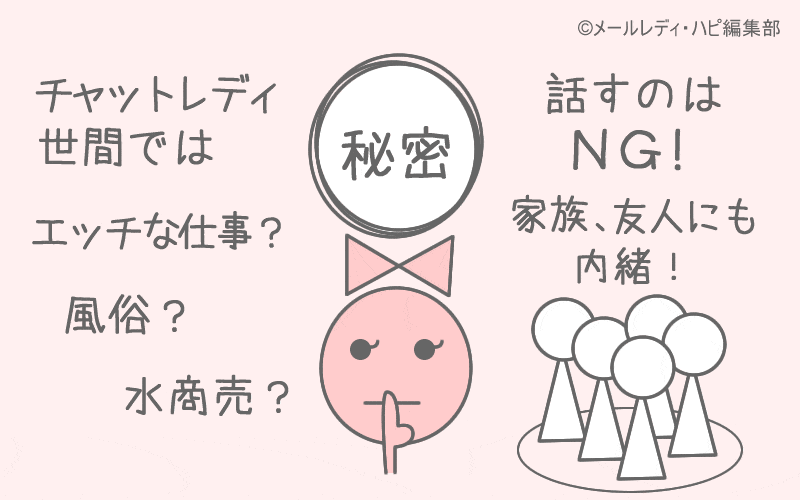 デメリット6 内緒で働かなくてはならない