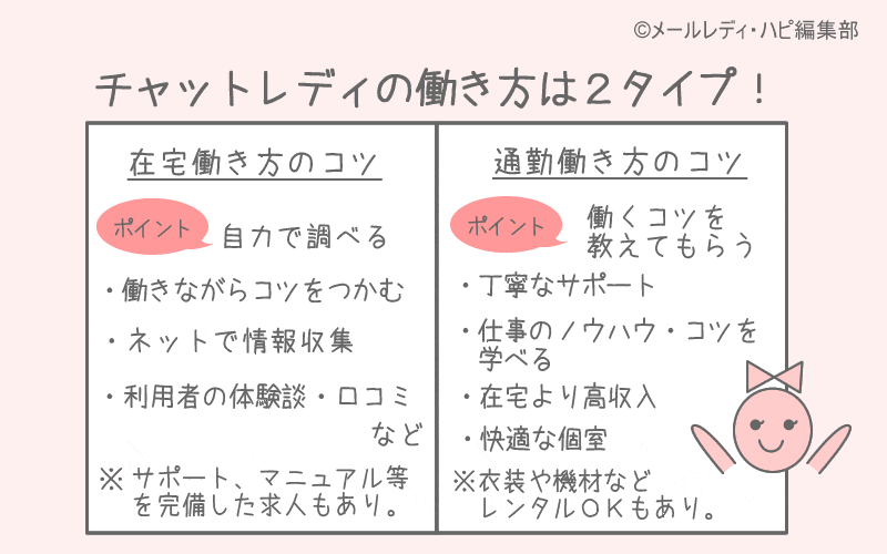 デメリット7 仕事のコツを教えてくれる上司や先輩がいない