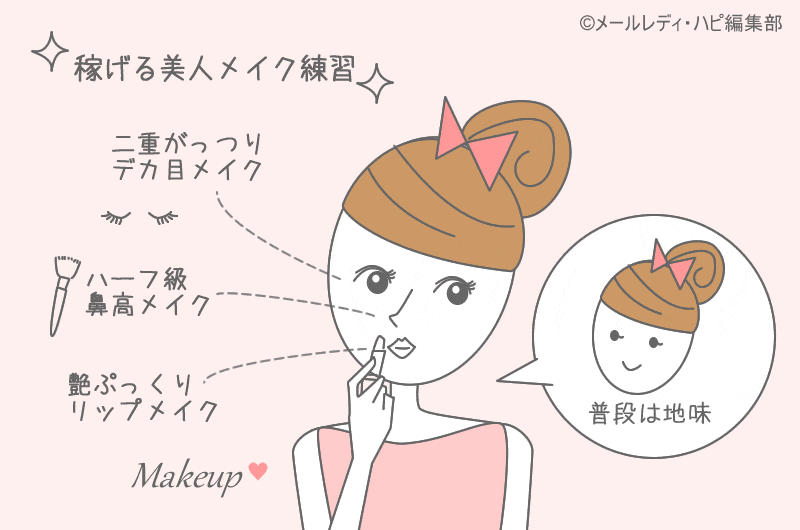 チャットレディのメイク