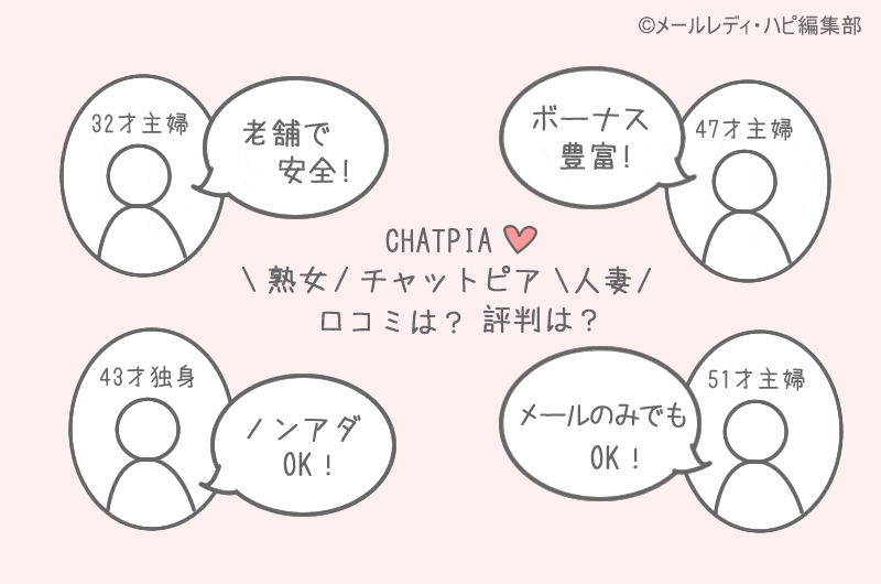 チャットピアの口コミ体験談