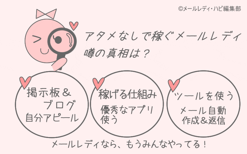 「アタメなしで稼げる」の嘘