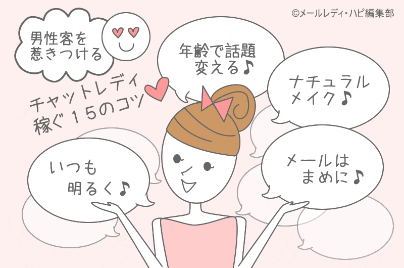 チャットレディの15のコツ