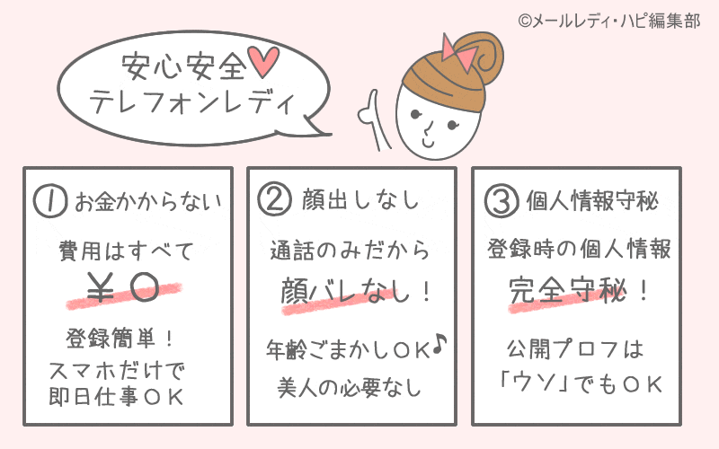 テレフォンレディが安全に稼げる理由３つ