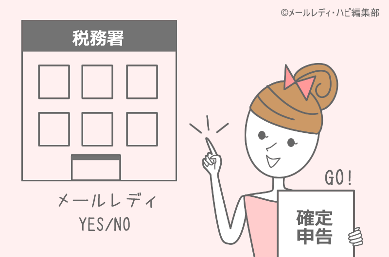 メールレディの年末調整・確定申告