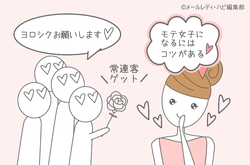 メールレディ（メルレ）の稼ぎ方は？