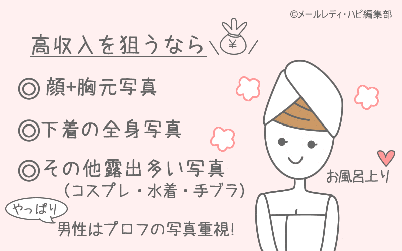 顔写真なしのデメリット