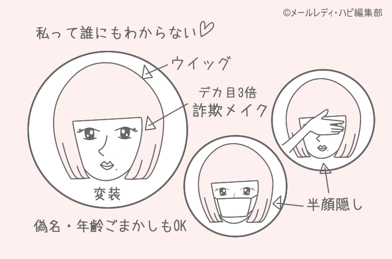 メールレディ、テレフォンレディの身バレ・顔バレ・声バレ対策