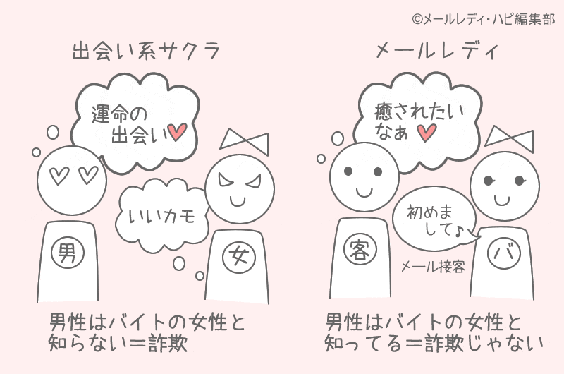 メールレディは違法ではありません