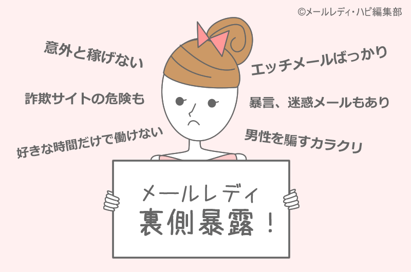 メールレディ・やってる人