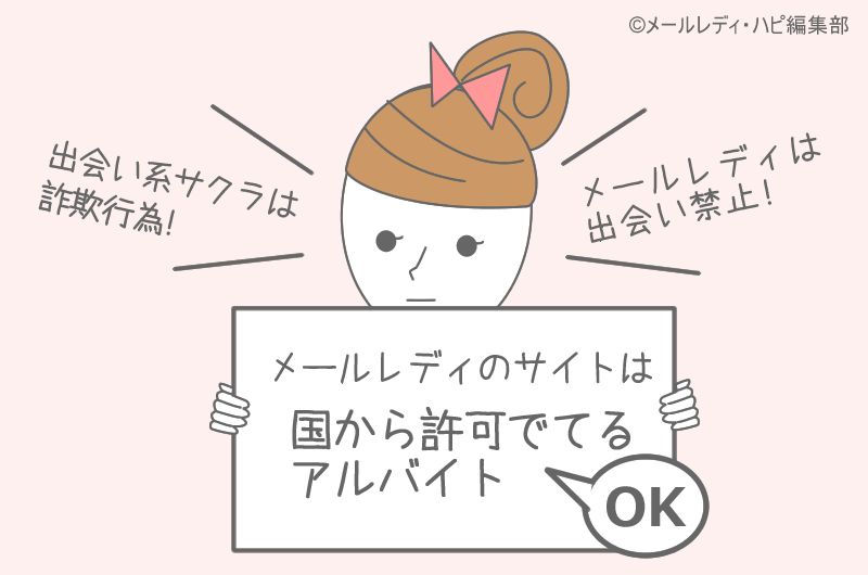 チャットレディとメールレディの違い