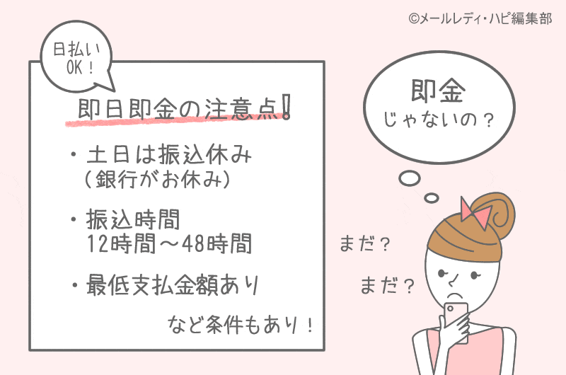 メールレディ「即日即金」の注意点
