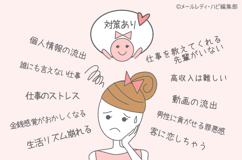 チャットレディのデメリットと稼げる求人