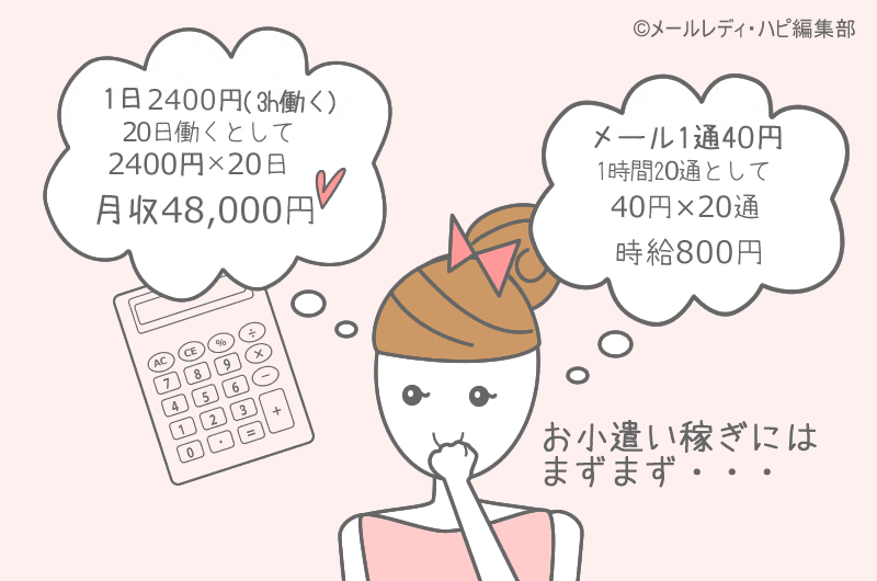 メールレディは月いくら稼げる？