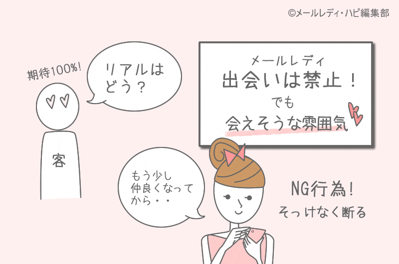 メールレディは男性に会わずに稼げる