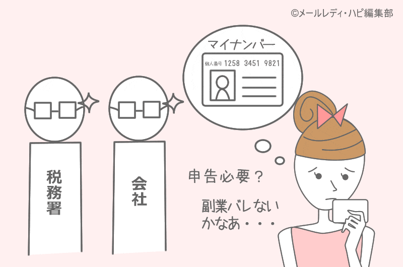メールレディとマイナンバーの関係