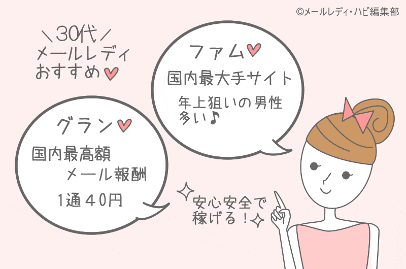 30代でメールレディ