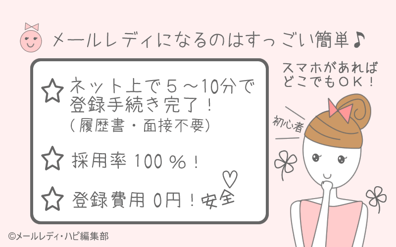 仕事の始め方は?簡単な「登録手続き」のみ