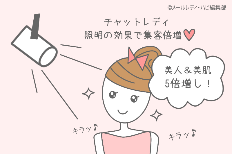 チャットレディの照明、使い方のコツと選び方