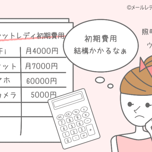 チャットレディの初期費用を計算してみた結果