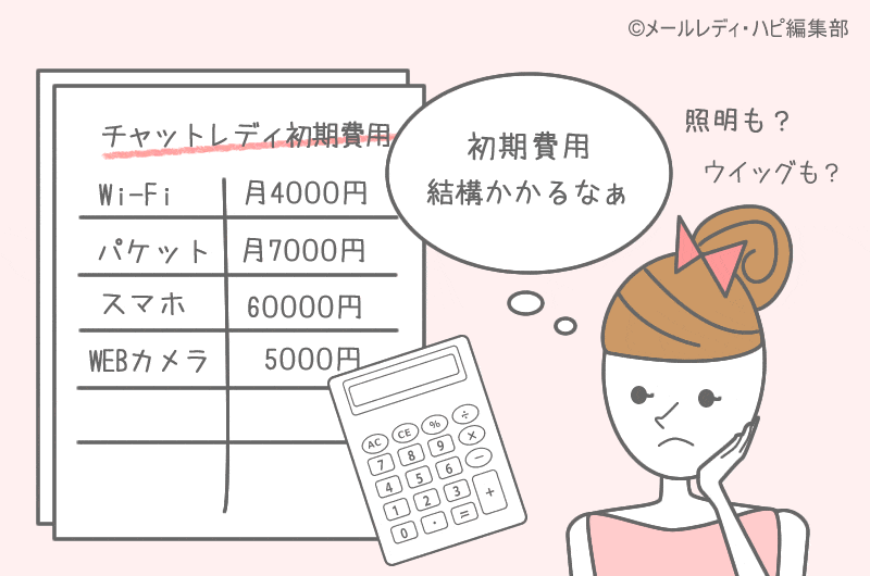 チャットレディの初期費用を計算してみた結果