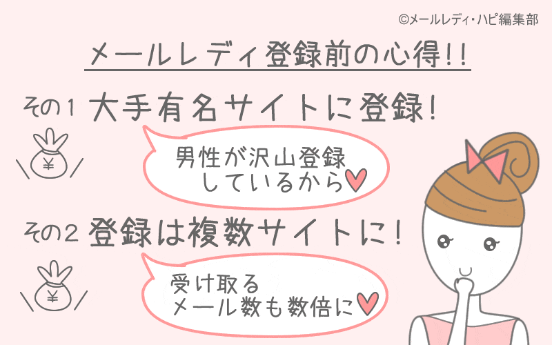 メルレのサイト登録前にやること