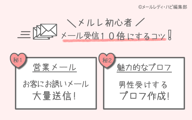 とりあえずメルレをやってみた。 でも稼げない!そんな人におすすめの稼ぎ方