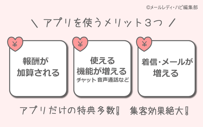 メールレディがアプリを使うメリットは? サイト上で働いても同じ?