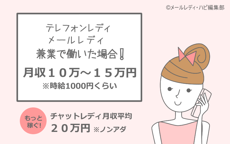 チャットレディとテレフォンレディで稼げる月収は？ 15～20万円くらい