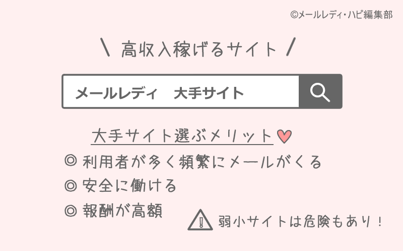 メルレで本当に稼げるサイトの選び方