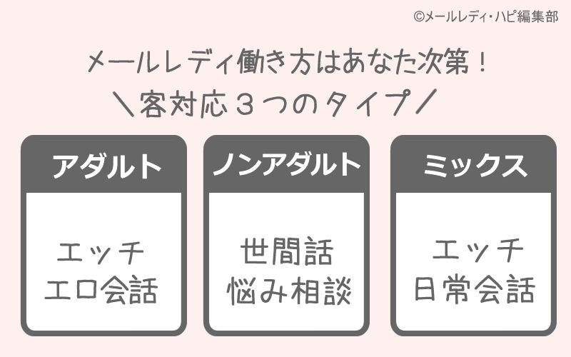 メールレディの仕事内容と稼ぎ方3「見せない」「脱がない」