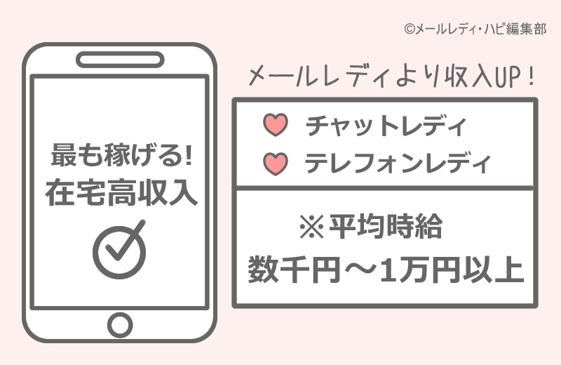チャットレディならもっと稼げる!