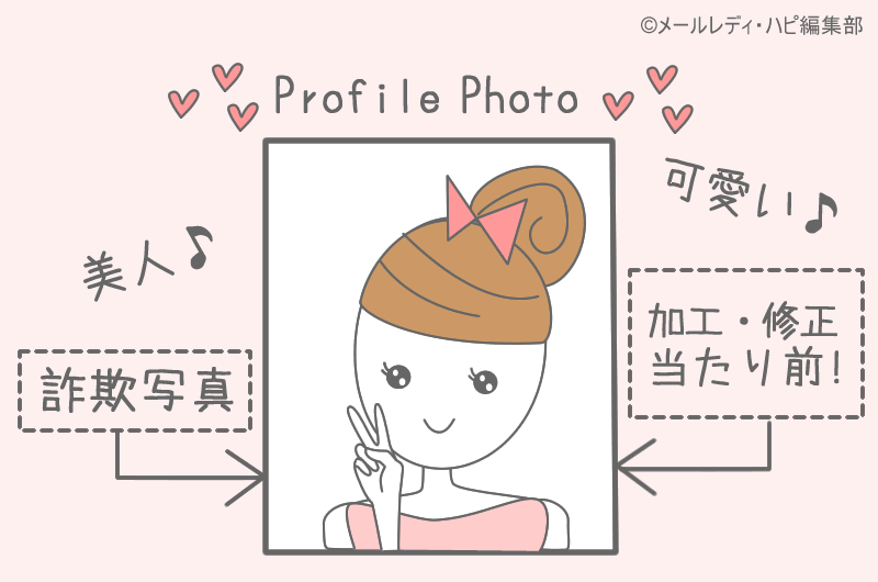 プロフィールは丁寧に作って集客力アップ!