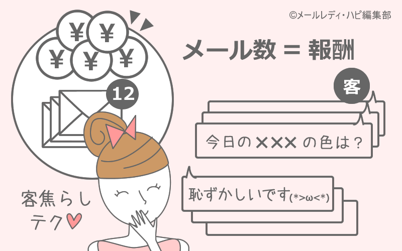小悪魔な「駆け引き」でメールのラリーを増やす