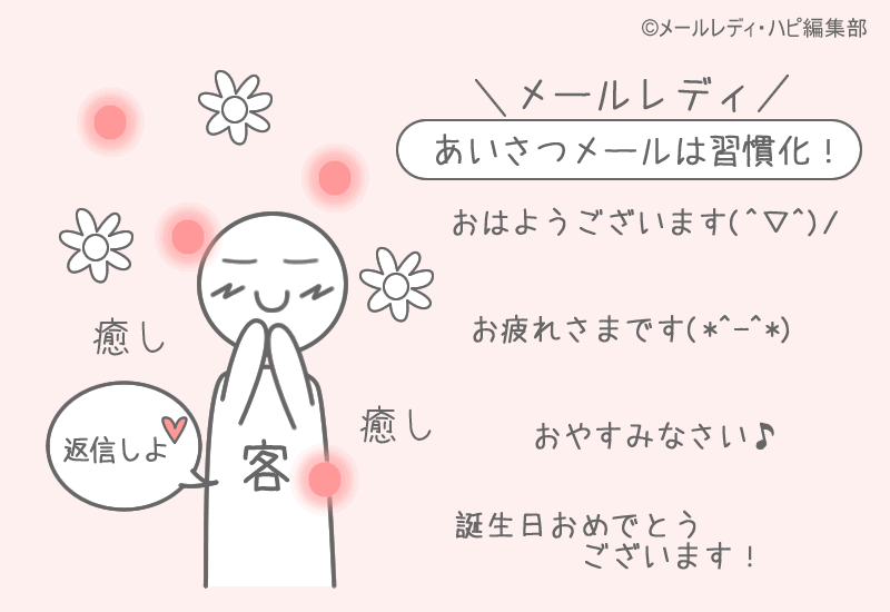 毎日のあいさつメールを習慣化する