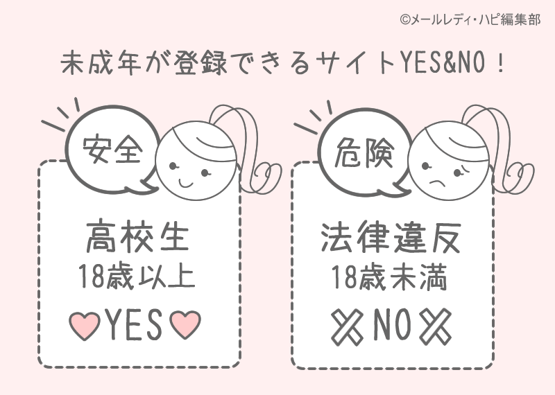 チャットレディ・メールレディは本当に安全？