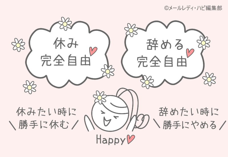 ライブでゴーゴーの休み方と辞め方