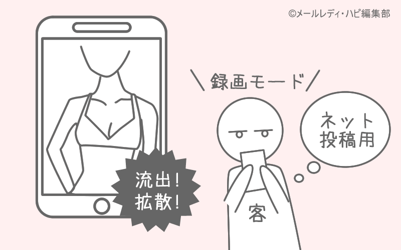 個人情報が守られて安全、親や家族に内緒で稼げるのウソ！匿名性はイマイチ