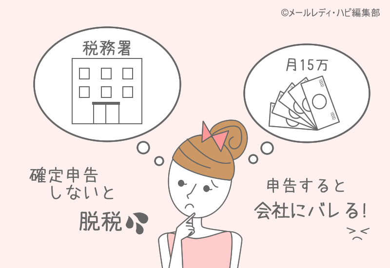 「副業しても会社にバレない」のウソ！確定申告をするとバレる危険性が大