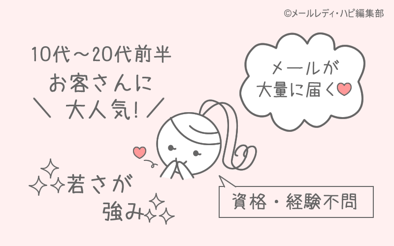 高校生や大学生（主に10代～20代）