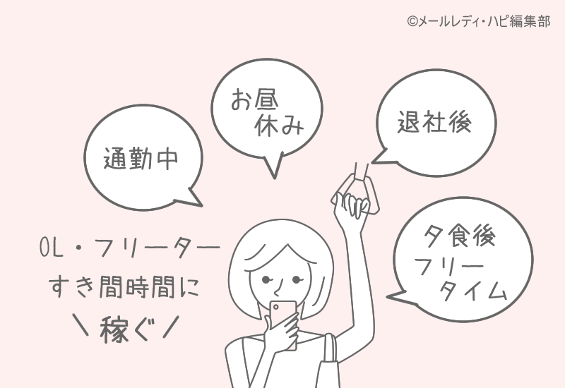 OLやフリーター（主に20代～30代）