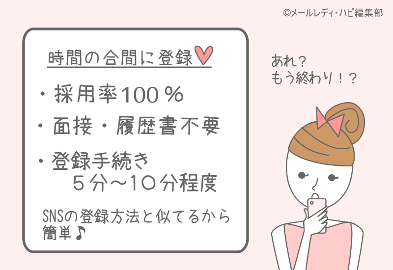 メールレディを始める方法は？ アプリの求人に応募する方法