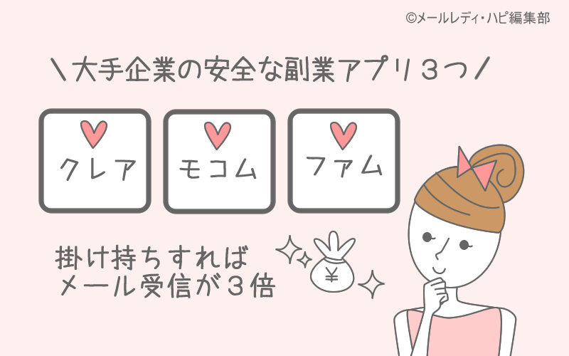 3つ以上のアプリを掛け持ち！メールの数が3倍に！