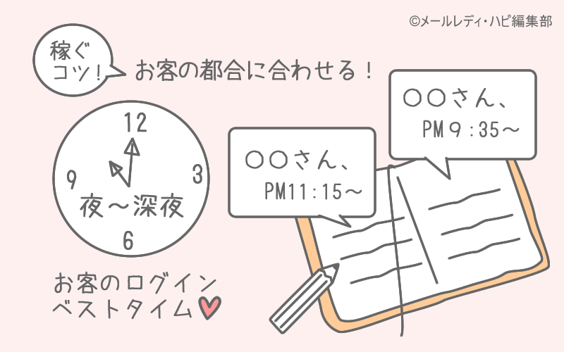 ノルマやシフトなし。のんびり働ける副業のウソ！働く時間はお客次第