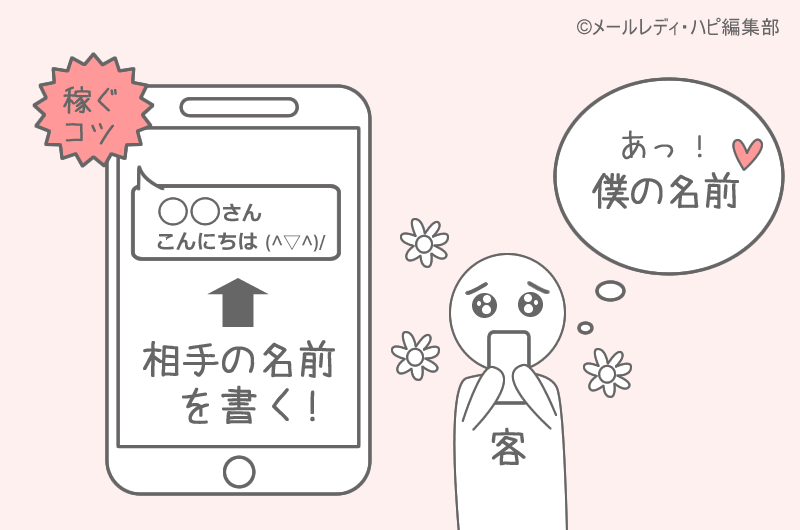 アタメのコツ2 相手の名前を書く