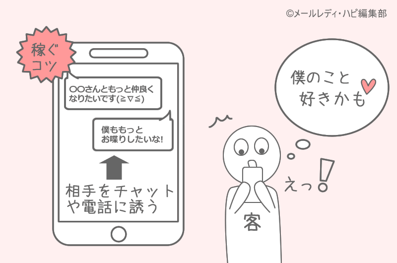 アタメのコツ8 チャットや電話に誘う ← できたらで良いです