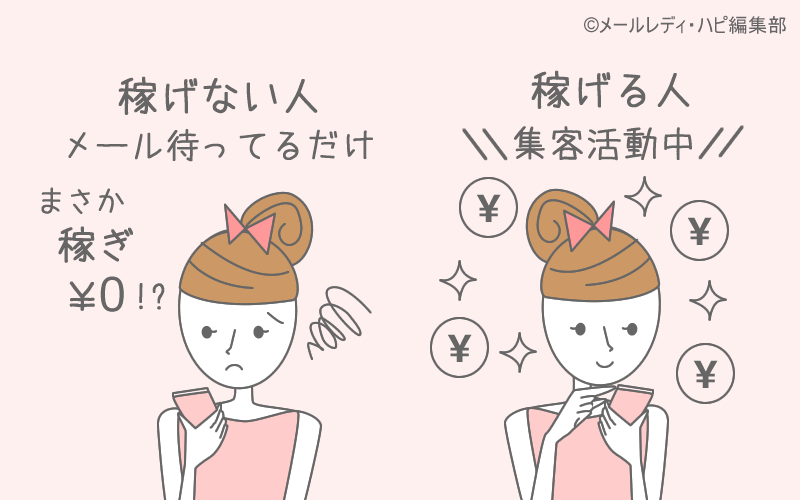 稼げない理由④ 誰でも簡単に儲かる！のウソ