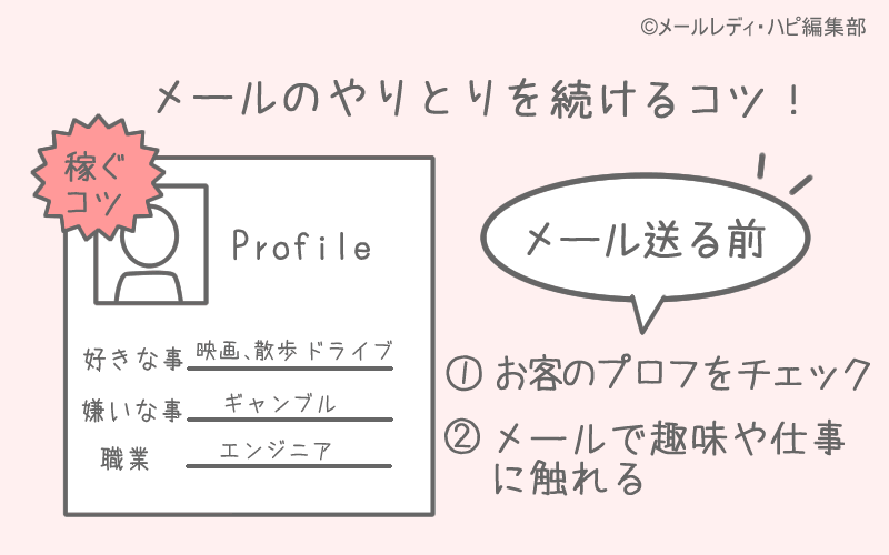 アタメのコツ3 相手のプロフィールについて書く